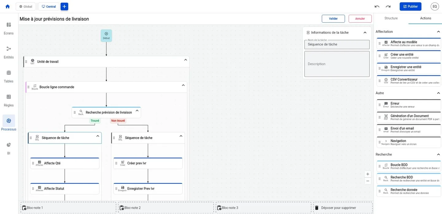 Le Designer de la Software Factory : modélisation d'un processus métier