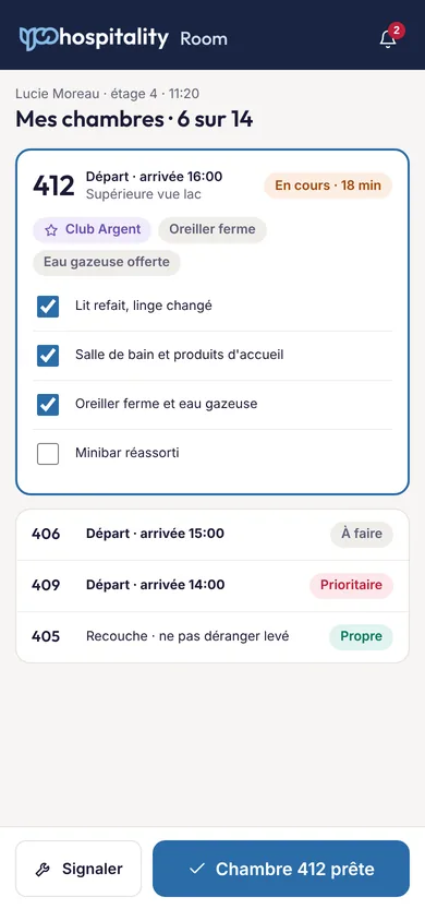 Écran mobile de Room