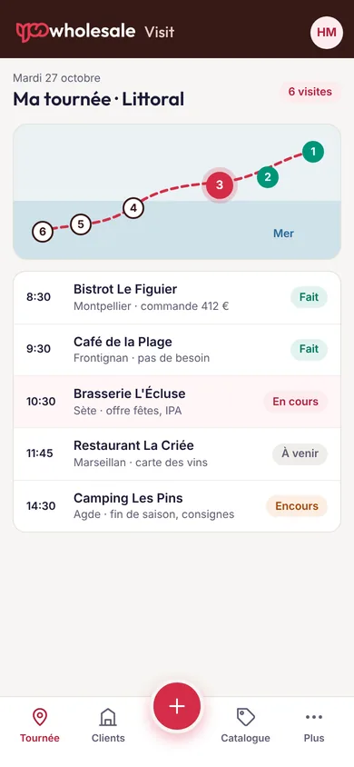 Écran mobile de Visit